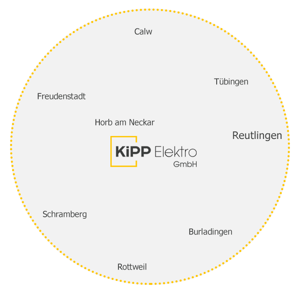 Map - KIPP Elektro GmbH